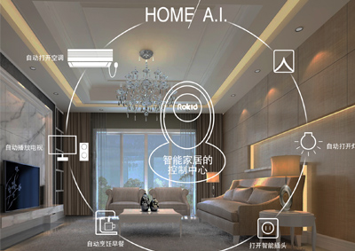 Intelligent Robot Voice Ecosystem